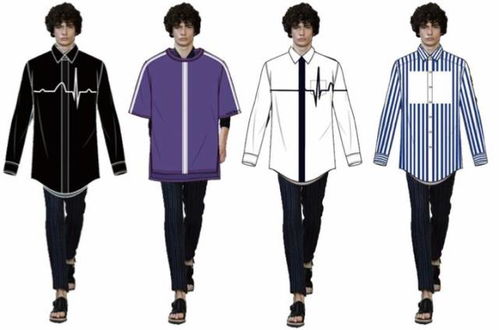 北京服裝學(xué)院 男裝品牌與產(chǎn)品策劃課程 案例展示 打造一個(gè)屬于自己的服裝品牌